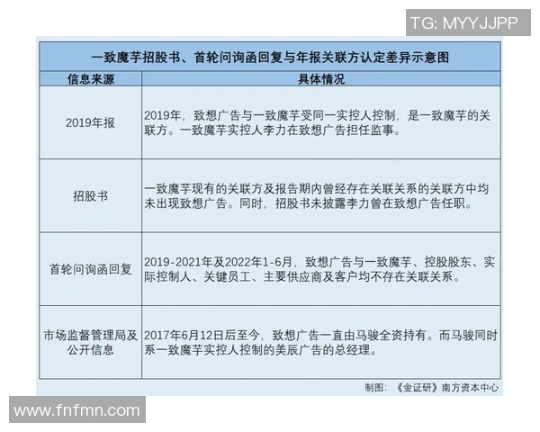 探索彩神Vll奖金制度的创新机制与玩家收益提升策略