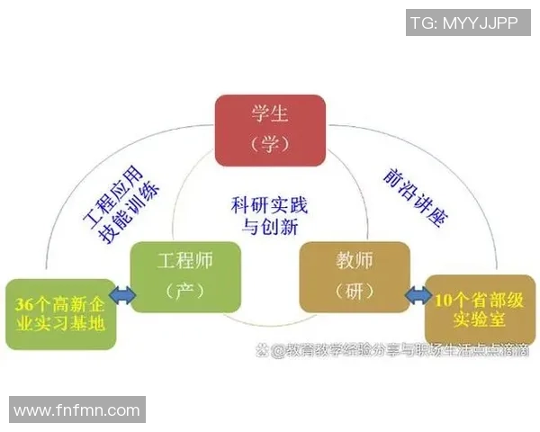中欧资源整合新模式探讨与实践分析助力可持续发展 中欧资源整合新模式探讨与实践分析助力可持续发展
