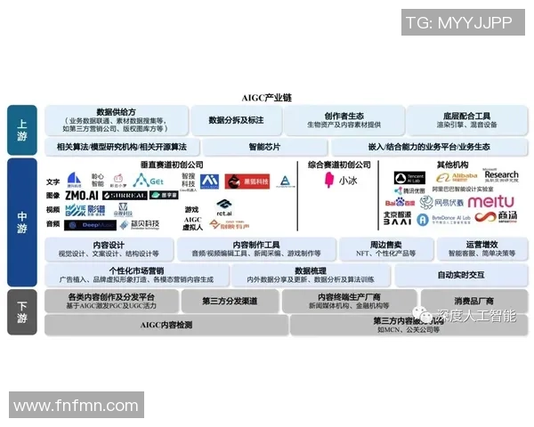 超凡国际神经形态计算技术的未来发展与应用前景探讨