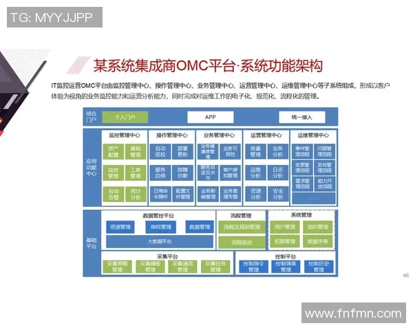 提升企业效率的彩神Vll自动化运维平台全面解析与应用指南
