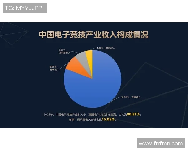 电竞主题影视作品崛起引领跨界娱乐新潮流与市场机遇 电竞主题影视作品崛起引领跨界娱乐新潮流与市场机遇